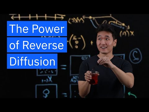 Diffusion Models for AI Image Generation