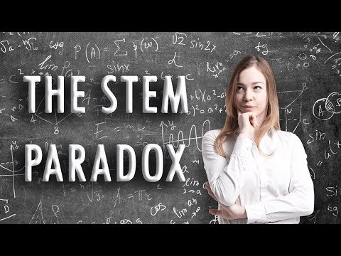 The Gender Equality Paradox in STEM