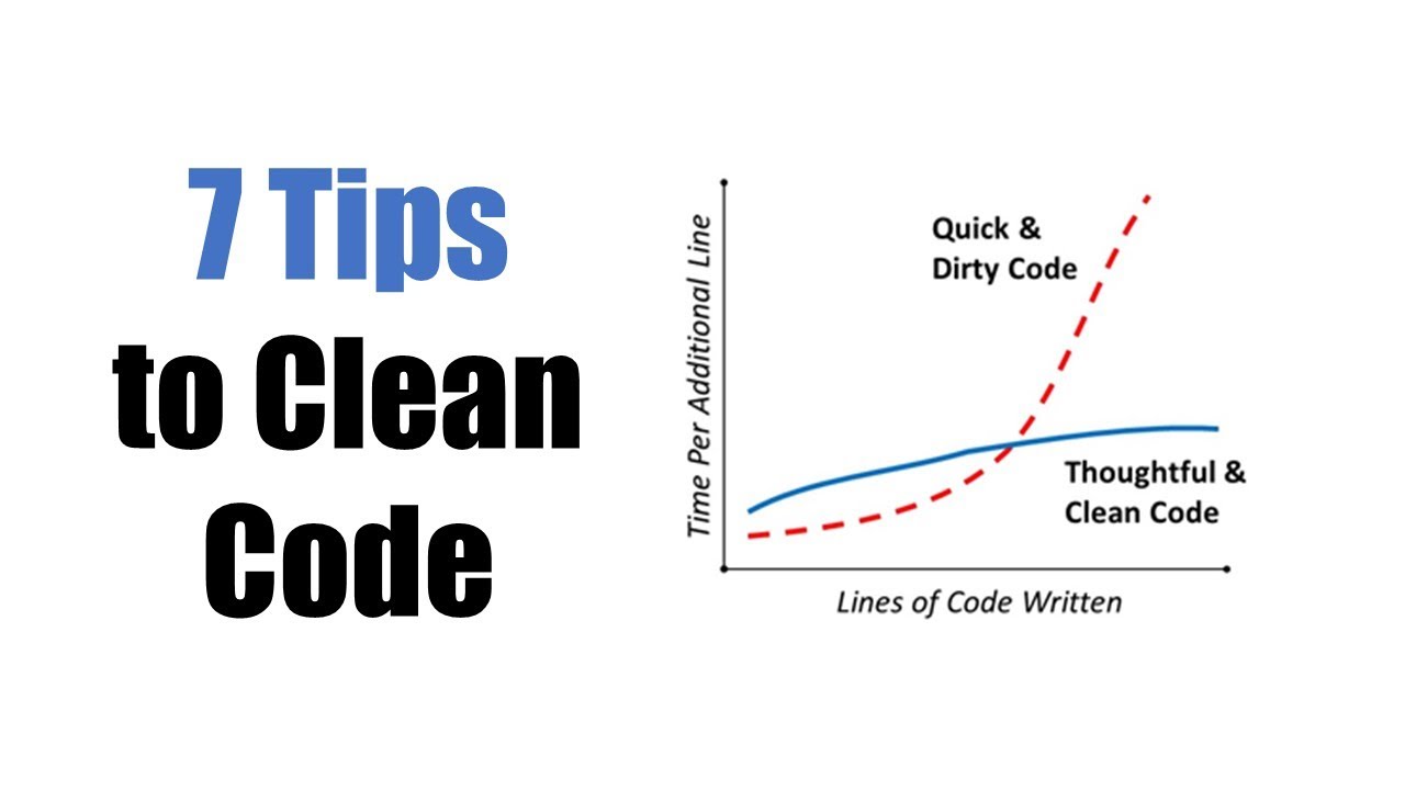 7 Tips to Clean Code