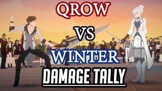 Qrow vs Winter Damage Tally