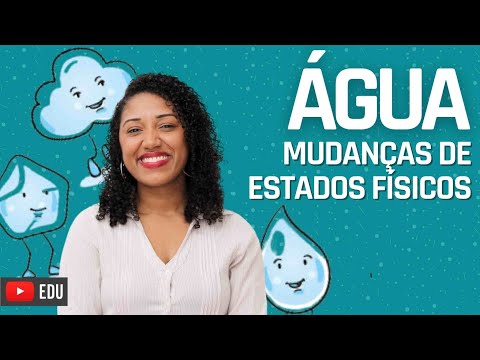 Class: Changes in the Physical State of Water