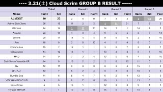 【PUBG MOBILE】cloud Bグループ総合🥈ドン勝つアリ【ASX】