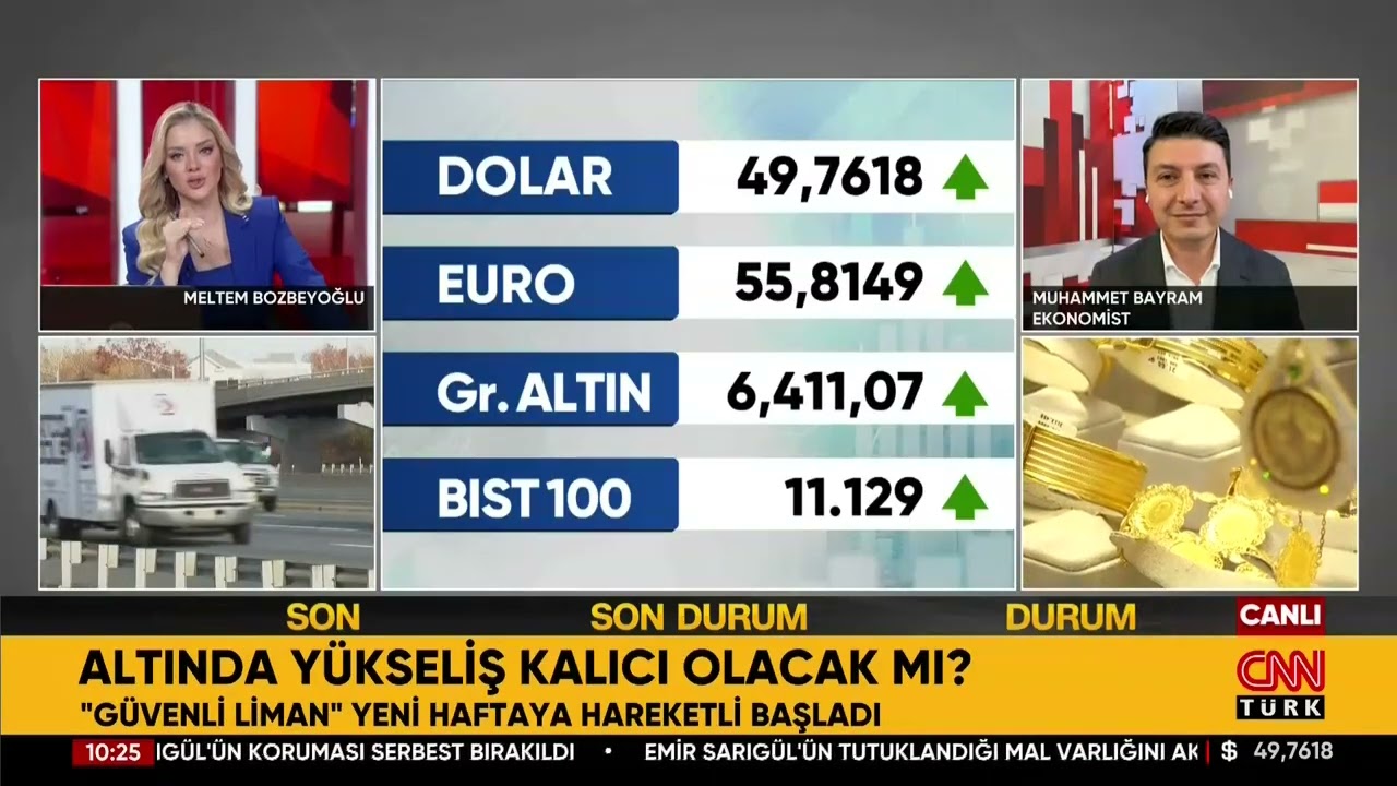 Yeni Haftada Altın Yükseliyor, Petrol Düşüyor! Altında Yükseliş Kalıcı mı?