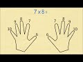 Trick To Always Remember Your Times Table 6 To 10