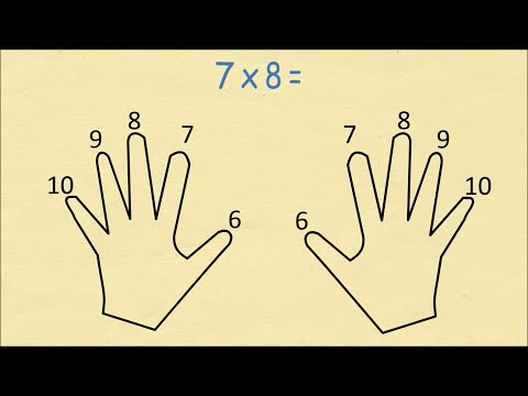 Trick To Always Remember Your Times Table (6 to 10) Video