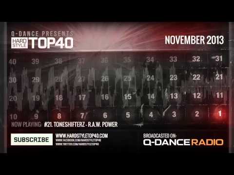 November 2013 | Q-dance presents Hardstyle Top40