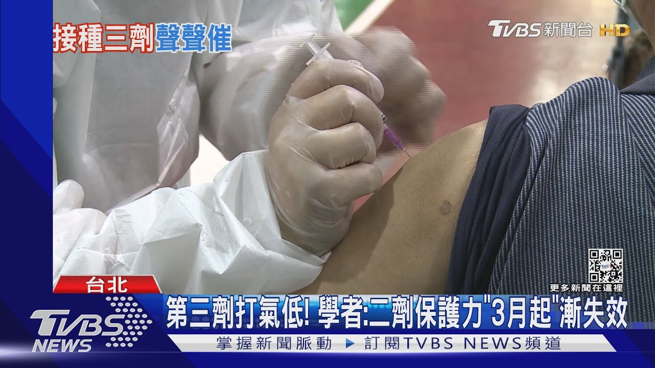 第三劑打氣低! 學者:二劑保護力「3月」漸失效