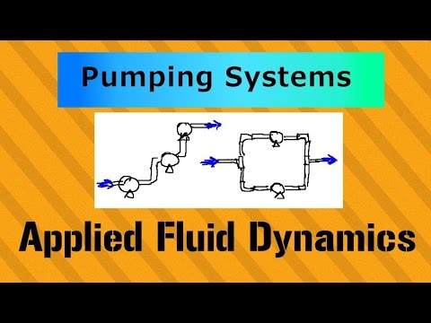 Overview of Incompressible Flow Applied Fluid Dynamics Course