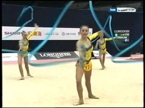 Azerbaijan 5 ribbons Final Mie Final Grand Prix 2006