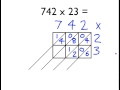 Gelosia Method of Multiplication. 