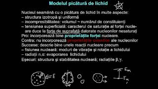 Modelul picătură de lichid. Modelul în pături.