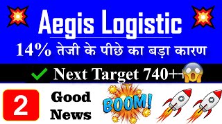 Aegis Logistics latest news | Target 740+++ | Aegis Logistics share latest news | Aegis logistics