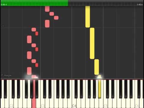 The Last Guardian Theme Song: Dreams of Trico (Piano sheet & Synthesia)