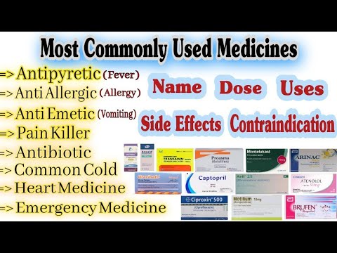 Common Medicines For General Medical Practice Medicine Name and Uses