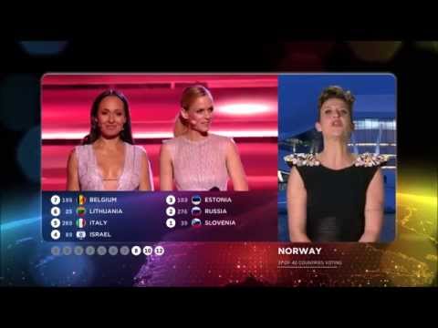 Eurovision 2015 : Vote of Norway (HD) (1080p)