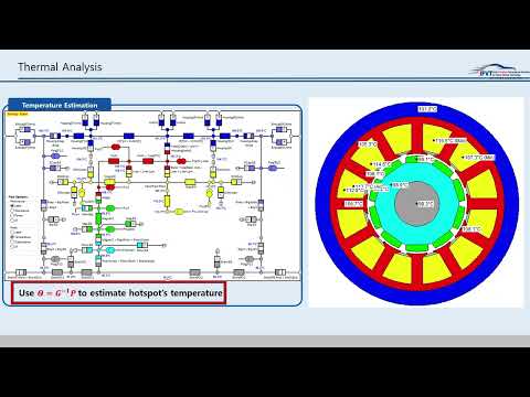 [2025-1학기 융합프로젝트 성과발표] 캡스톤5 원종훈 모터좋아