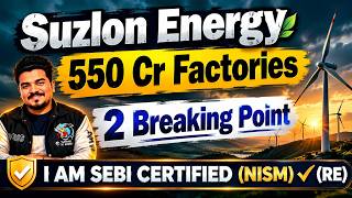 Suzlon Energy बड़ी खबर | Suzlon Energy Latest News | Suzlon Energy Latest News T