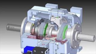 Force Control Industries, inc. Posidyne Oil Shear Clutch Brake