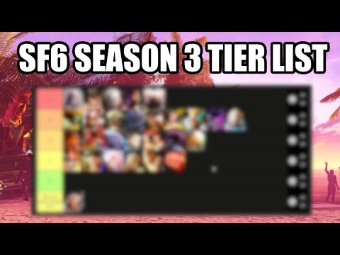 My Street Fighter 6 Season 3 Tier List