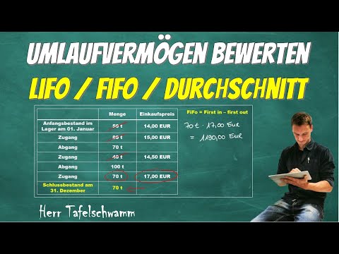 FIFO, LIFO & Weighted Average explained with example - Simple valuation of current assets