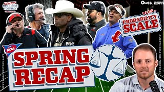 Spring recap w/ Matt Barrie + Weighing outcomes on The Probability Scale | Always College Football