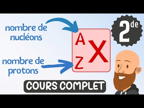 Le noyau de l'atome, siège de sa masse et de son identité - cours de seconde de physique chimie
