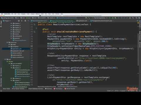 Spring Boot Tip Trick Technique Avoid Spring Test Anti Pattern Live Tests | packtpub com