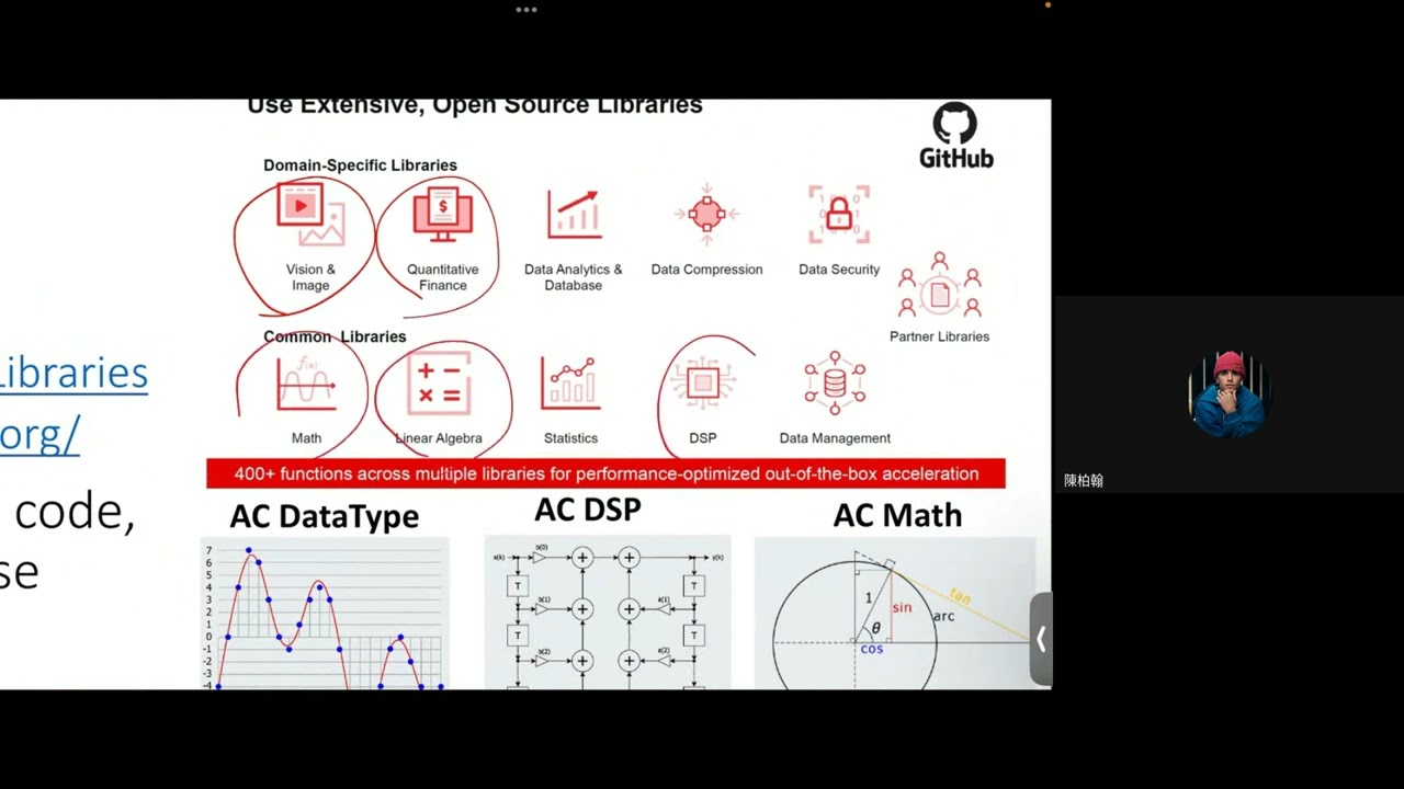 Steps to Development Application Accelerator - Advanced SOC Design 2024 03 13