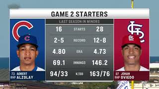 Ricardo Sánchez | Every Pitch By Pitch | 2020 MLB | St. Louis Cardinals