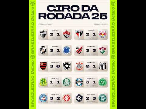 25ª rodada Série A: São Paulo, Santos, Grêmio e Mirassol saem do sufoco. Inter e Vasco na degola