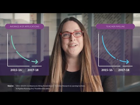 download lagu mp3 mp4 California Teacher Shortage, download lagu California Teacher Shortage gratis, unduh video klip California Teacher Shortage