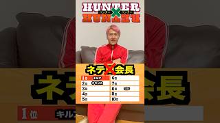 【ランキング】HUNTER×HUNTER人気キャラランキング❗️みんなの推しキャラは何位？#HUNTER×HUNTER#アニメ #マンガ #ランキング #ショートで応援 #ショート