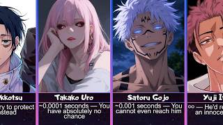 How Long Could You Survive Against Jujutsu Kaisen Characters?