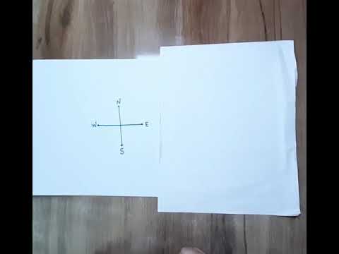 A proton moving towards east enters a magnetic field directed downwards . direction of the force?