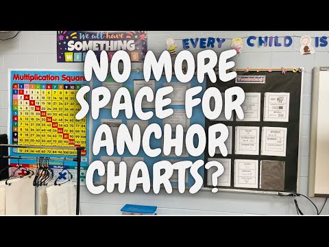 Digital Anchor Charts