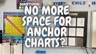 SWITCH TO DIGITAL ANCHOR CHARTS | Creative Teaching | TeacherBelle
