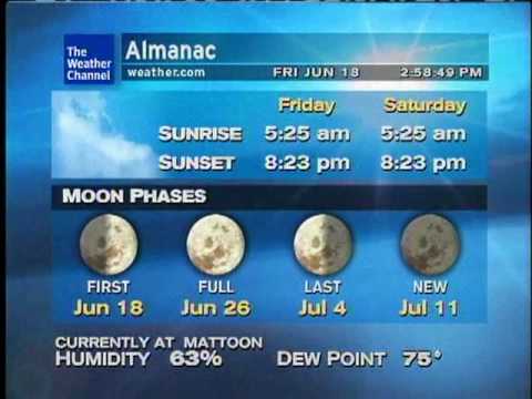 WeatherSTAR XL: Sunlight Within - Steve Oliver