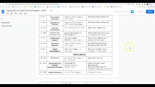 Comm 20 Spring 2022 CANVAS Navigation