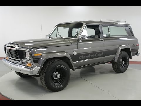 1980 Jeep Cherokee (CC-1201286) for sale in Denver , Colorado