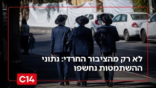 לא רק מהציבור החרדי: נחשפו נתוני ההשתמטות בישיבת הממשלה (חדשות ערוץ 14) - התמונה מוצגת ישירות מתוך אתר האינטרנט יוטיוב. זכויות היוצרים בתמונה שייכות ליוצרה. קישור קרדיט למקור התוכן נמצא בתוך דף הסרטון