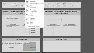 Journal Entries: Disposing/Selling Fixed Assets