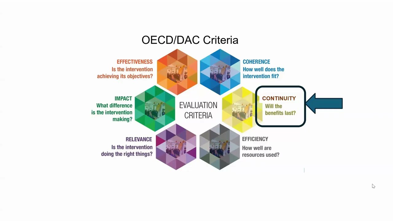 Expanding the meaning of resilience in evaluation