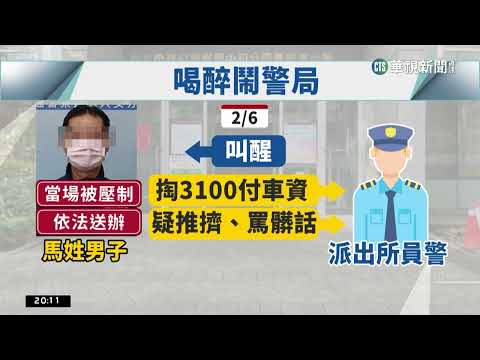 醉警官喝醉狂盧推學弟　大安分局:記過調職