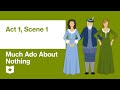 Much Ado About Nothing by William Shakespeare | Act 1, Scene 1