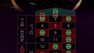 roulette win | roulette strategy | roulette tips | roulette | roulette strategies | roulette casino Video Video