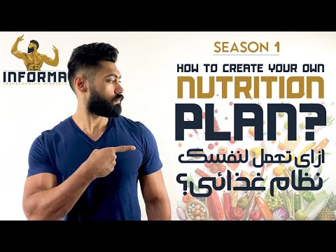 , title : 'Informa Season 1| ازاي تعمل لنفسك نظام غذائى؟ |  How To Create Your Own Nutrition Plan?'