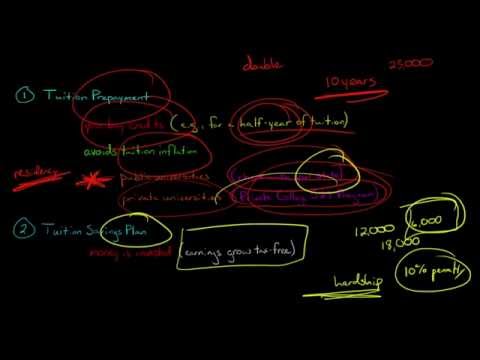 Using Section 529 Plans to Save for College