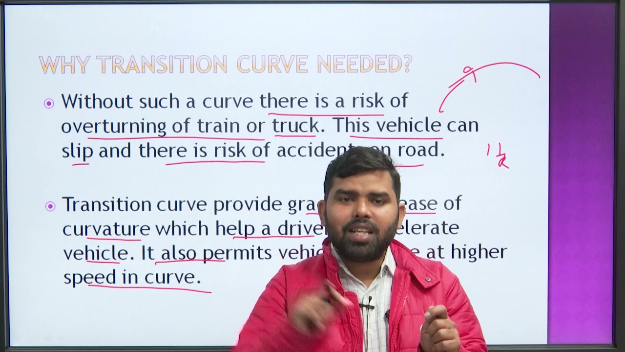 Transition Curve