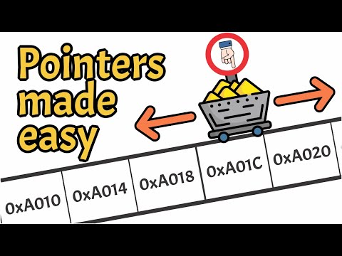 Intro to Programming A Beginner s Guide