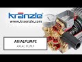 Kränzle axial pump | Function